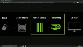 Low latency mode. Что это? Ответ есть!