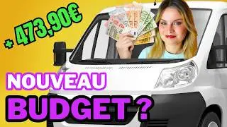 J'ai remboursé ma voiture, et maintenant? (budget et projets)