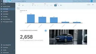 Running RDW data in SAP Data Warehouse Cloud