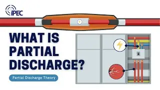 What is Partial Discharge (PD)? Partial Discharge Theory - IPEC