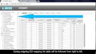 E1 VoIP Gateway Configuration