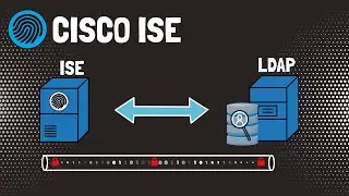Cisco ISE: LDAP & LDAPS Integration | STEP BY STEP
