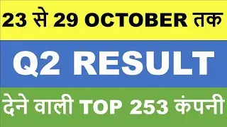 इस हफ्ते आने वाले 253 बड़े कंपनियों के Result | Q2 Results 2024 Today | Q2 Results 2024 | Q2 Results