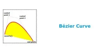 Bezier Curve In Canvas: HTML5