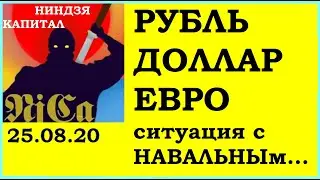 Курс доллара, курс рубля, курс евро,  рост цены брент в рублях, ситуация с Навальным, SP500,DXY