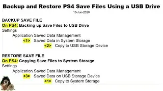 Backup and Restore PS4 Save Files using a USB Drive