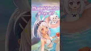 Como MEJORA MUALANI con sus Talentos 🤩 - Genshin Impact