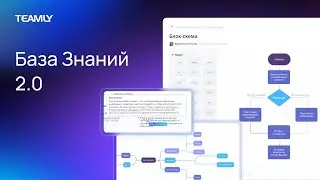 TEAMLY | База Знаний 2.0