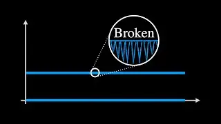 Dirichlet Invented this Function to Prove a Point