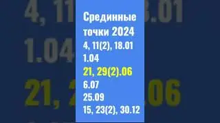 📢 21.06.2024 🔴  всё может произойти с точностью до наоборот ❗- срединная точка между затмениями❗