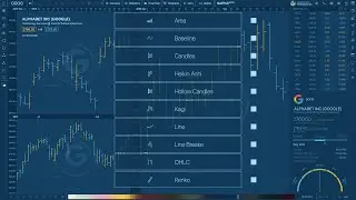 SwiftUI trading line, area, candles chart