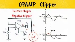 OPAMP CLIPPPER - Positive, Negative Opamp Clipper - Circuit, Working, waveforms