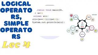 Intro About Logical Operators | Simple Operators | Java Basic