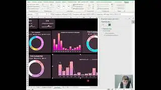 Как построить дашборд в excel за 15 минут