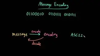 Advanced Data Structures: Message Encoding