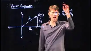 Vector Components