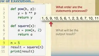 csc121 Function Review pt2 - Flow of Execution