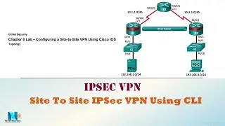 8.4.1.2 Configure and Verify a Site-to-Site IPsec VPN Cisco (عربي) ربط الفروع