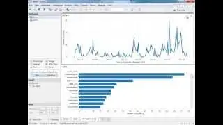 3 Minute Win: Analyzing Twitter Data