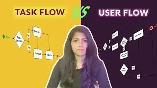 Task Flow Vs User Flow - (UX Case Study - Part 11)