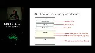 Debugging and Profiling .NET Core Apps on Linux - Sasha Goldshtein