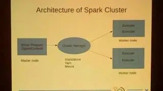 Apache spark internals
