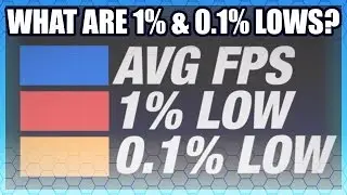 What Are 1% & 0.1% Lows?