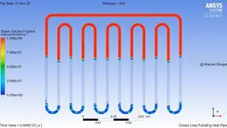 Multiple Turn Pulsating Heat Pipe