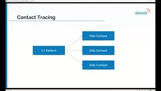 CakeFest Virtual 2021 Day 2 -Fighting COVID 19 with Contact Tracing in Czech Republic -Jiri Havlicek