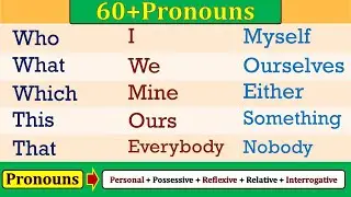 Pronoun List : 60+ most important Pronouns | Pronoun words | Vocabulary | Grammar | Mohan Saha