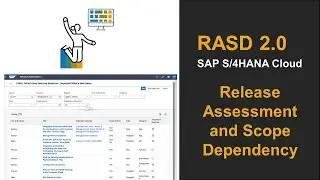 Release Assessment and Scope Dependency Tool Overview - SAP S/4HANA Cloud, Public Edition