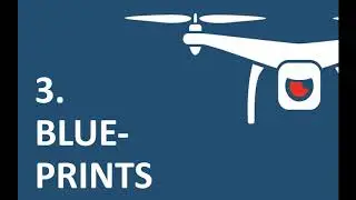 Webinar | An Introduction to Drone Security