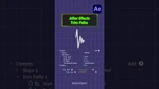 After Effects Trim Paths. 