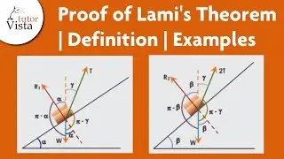 Proof of Lami's Theorem | Definition | Examples