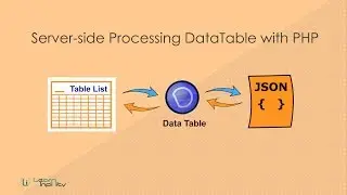 Server Side Processing DataTable with PHP - Learn Infinity