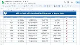 Auto WhatsApp and Email Functionality Address book in Google sheet