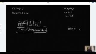 01-Container يعني ايه