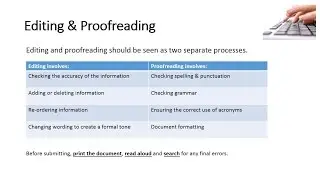 Editing & Proofreading