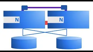 NetApp ONTAP Part1 - 01