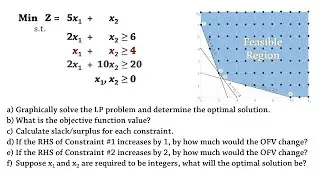 Linear Programming - Shadow Price, Slack/Surplus calculations