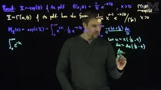 The Sum of Exponential Random Variables with Moment Generating Functions