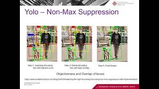 Lecture 10 - Detection & Segmentation - Computer Vision for Beginners - COMP 4423