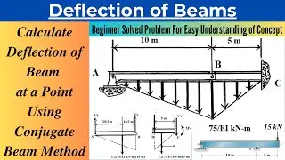 Finding Slope and Deflection of Beam at a Point Using Conjugate Beam Method|Solved Problem