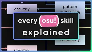 osu! phd: a comprehensive introduction to every skill