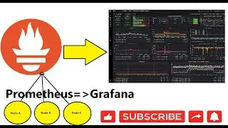 Grafana Installation ||Graphical Visualisation tool||Prometheus Data Source