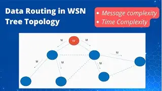 Tree network topology in Wireless sensors network