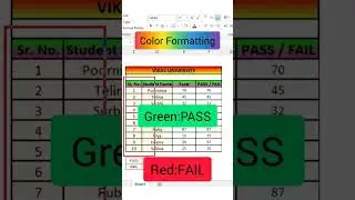 Student Pass Fail Result in Color Formatting | 