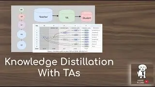 Knowledge Distillation with TAs