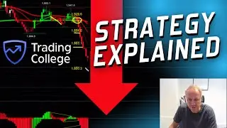 Trading Strategy Explained - Why We Shorted Gold