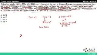 IIFT Quant Question-2018